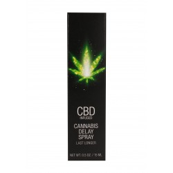 Spray Retardant CBD